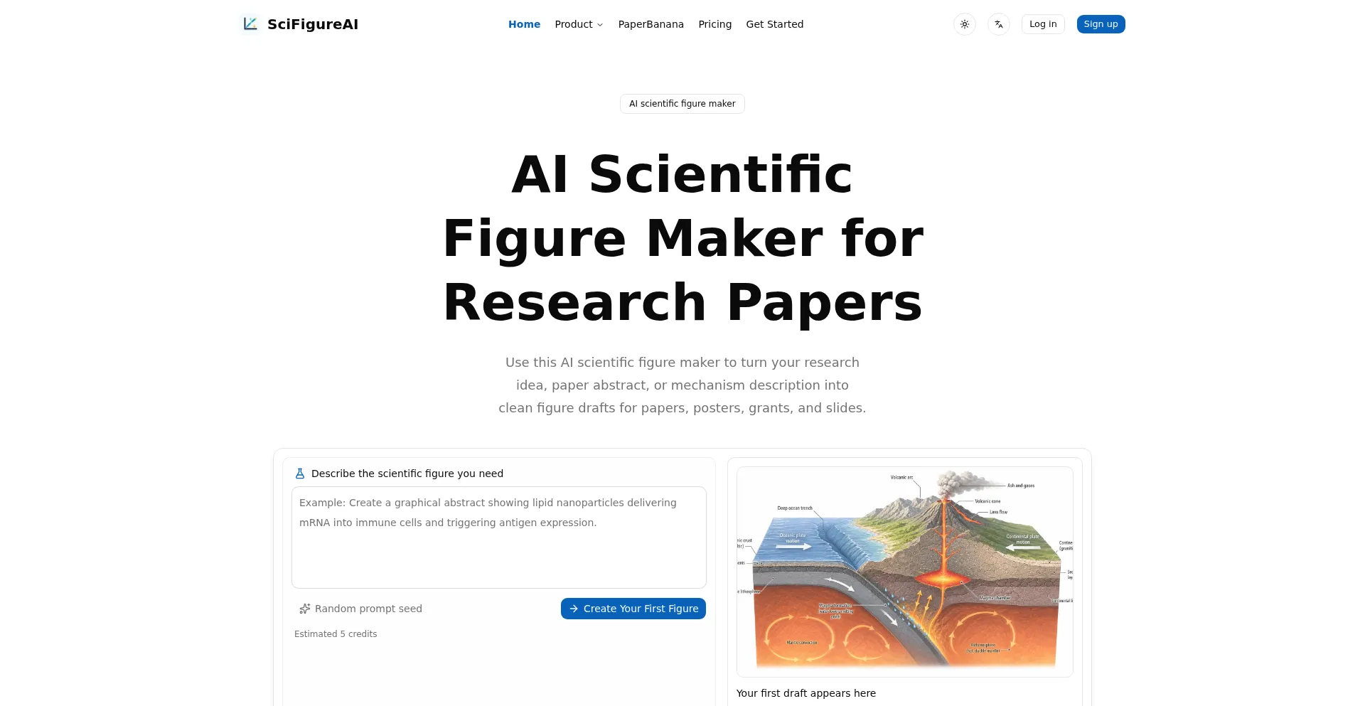 Scifigureai.com