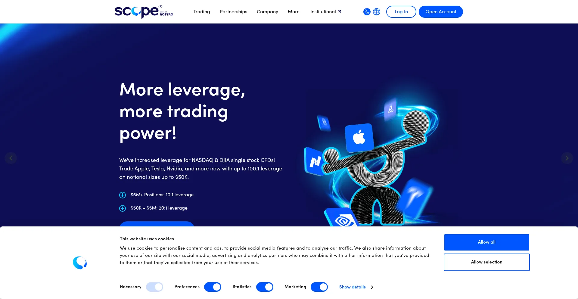 Scopemarkets.com