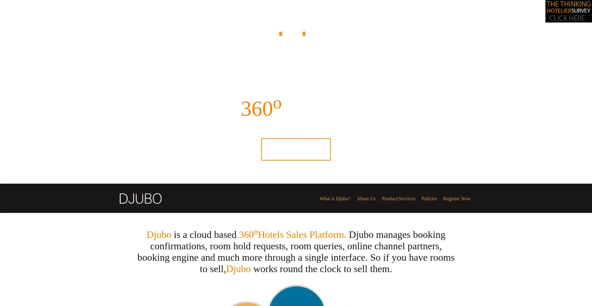 Website screenshot of Secure-booking-engine.com