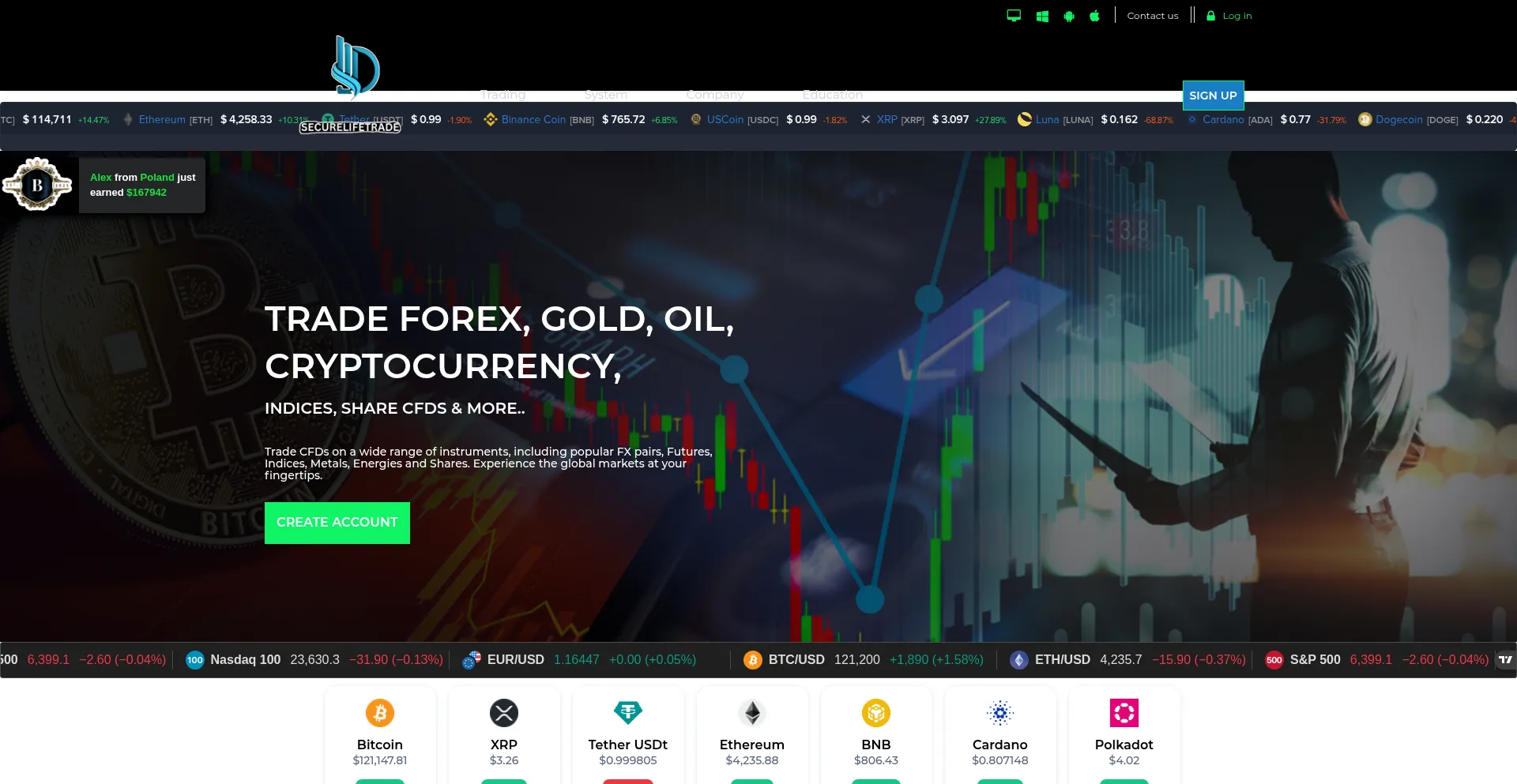 Website screenshot of Securelifetrade.com