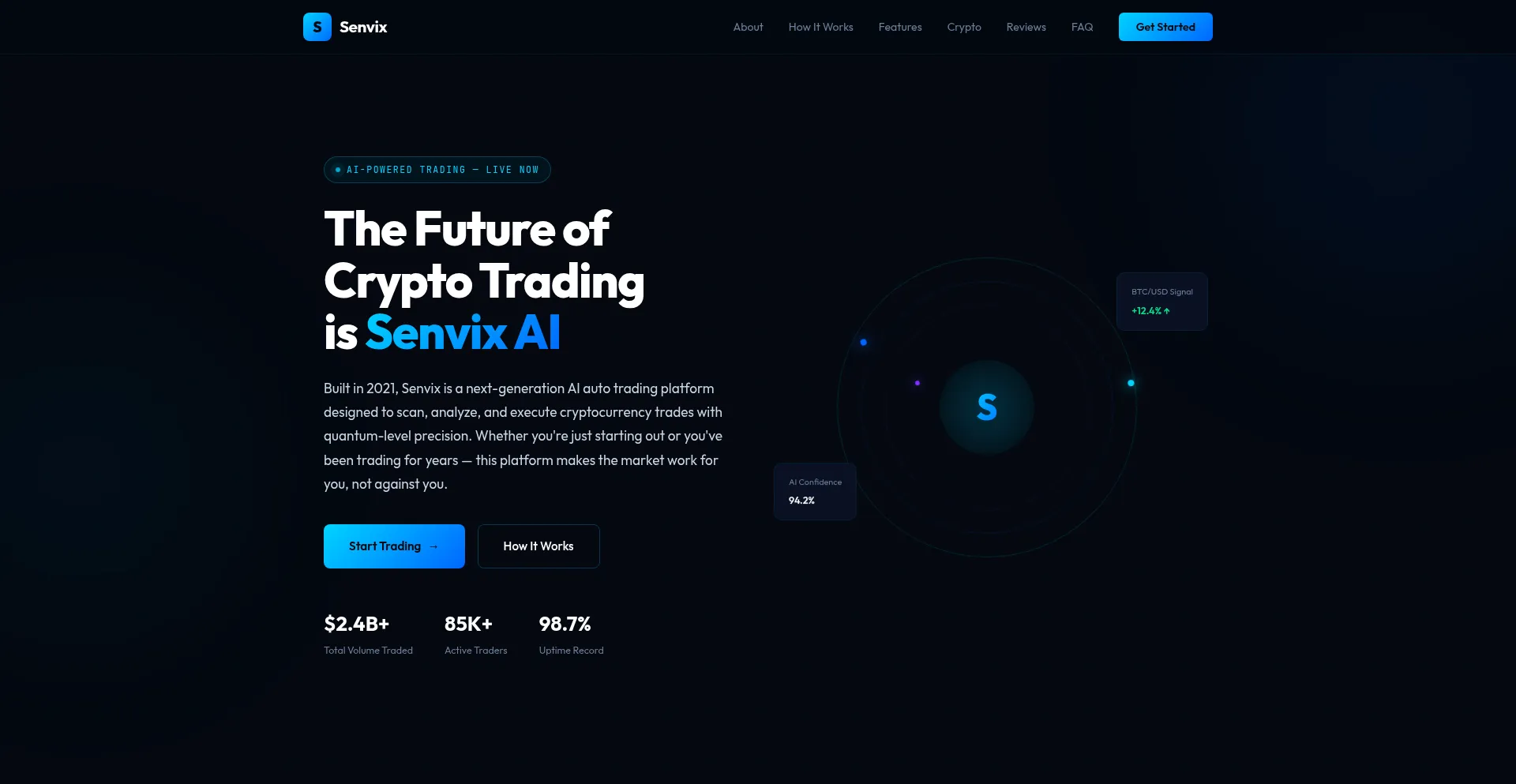 Senvix.ca