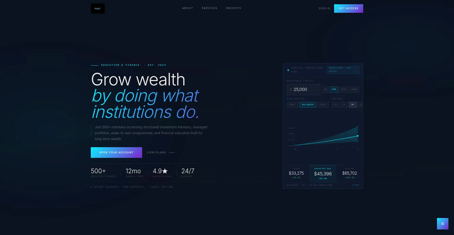 Seventy7hub.com