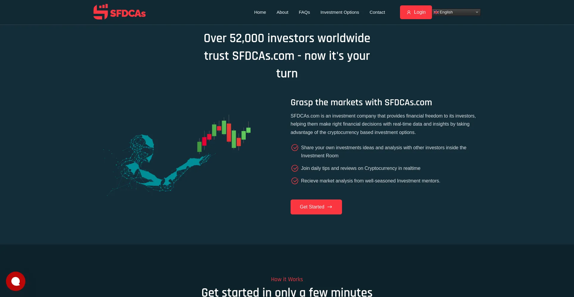 Website screenshot of Sfdcas.com
