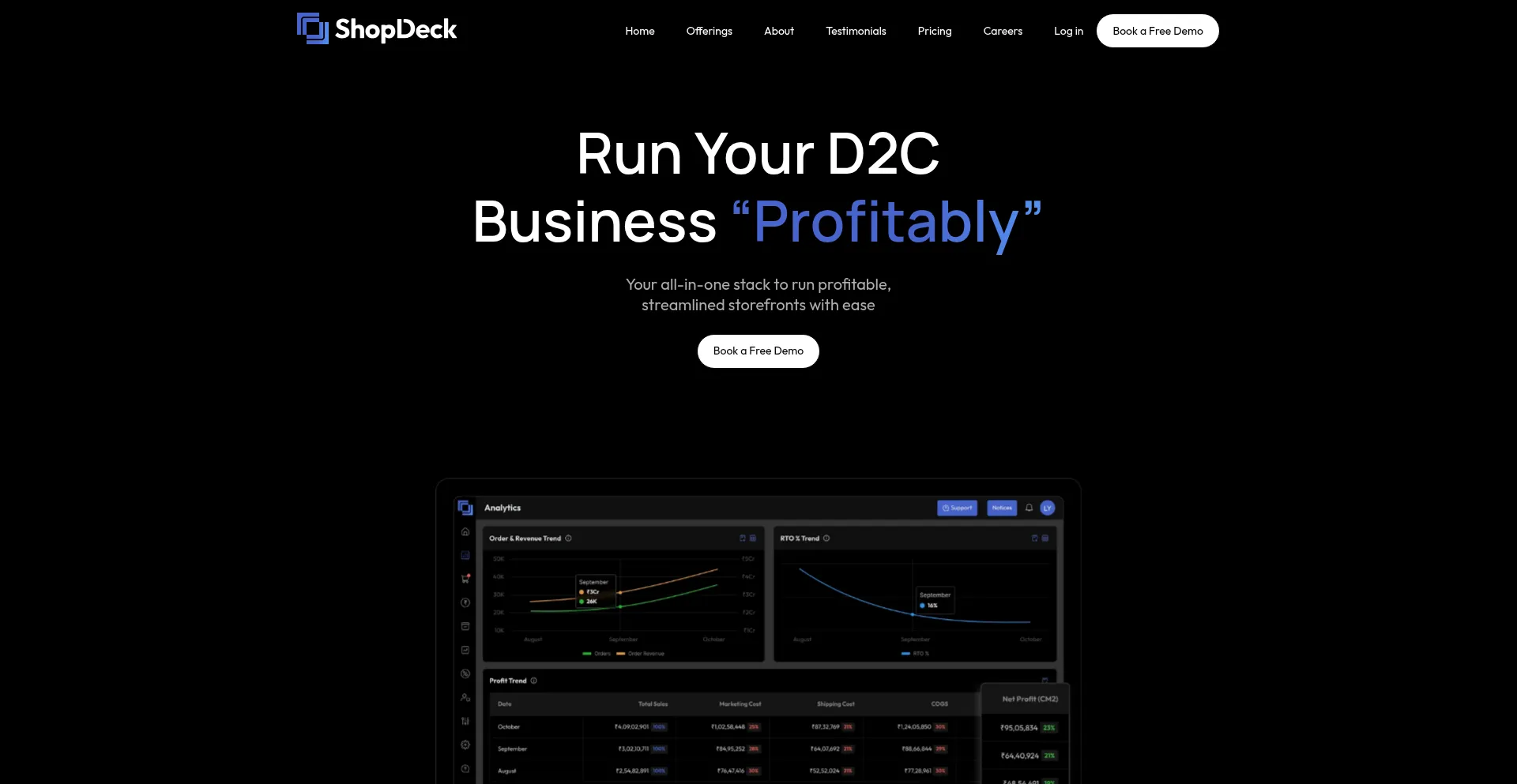 Website screenshot of Shopdeck.com