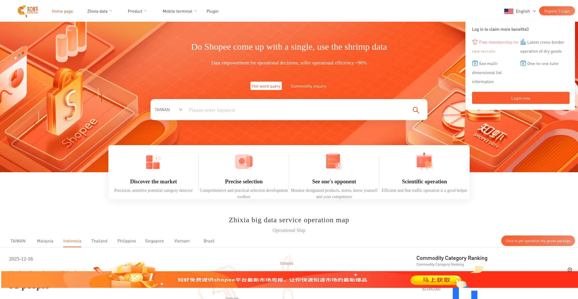 Shopee.menglar.com