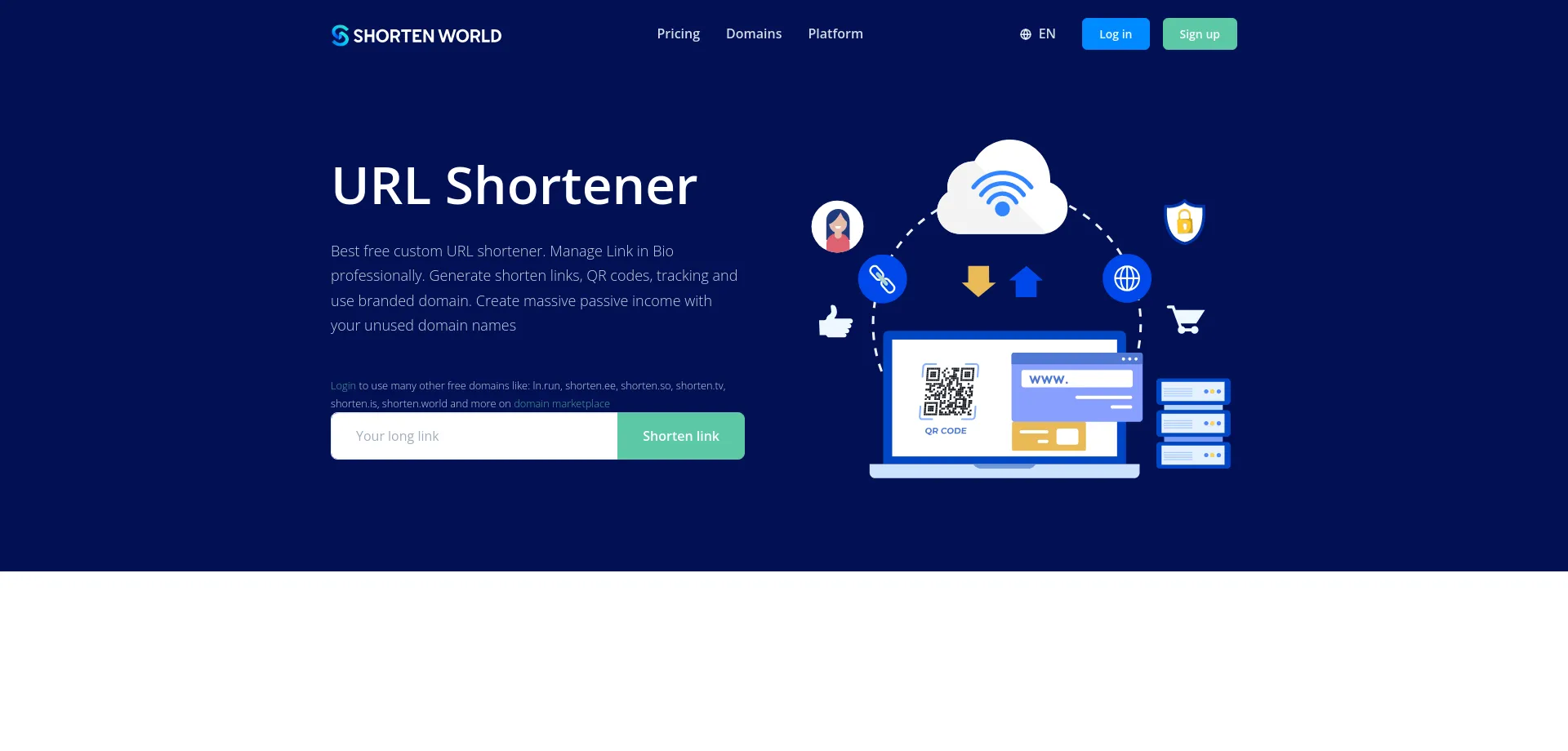 Shortenworld.com