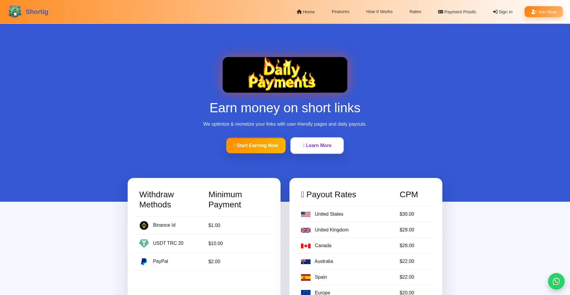 Shortig.com