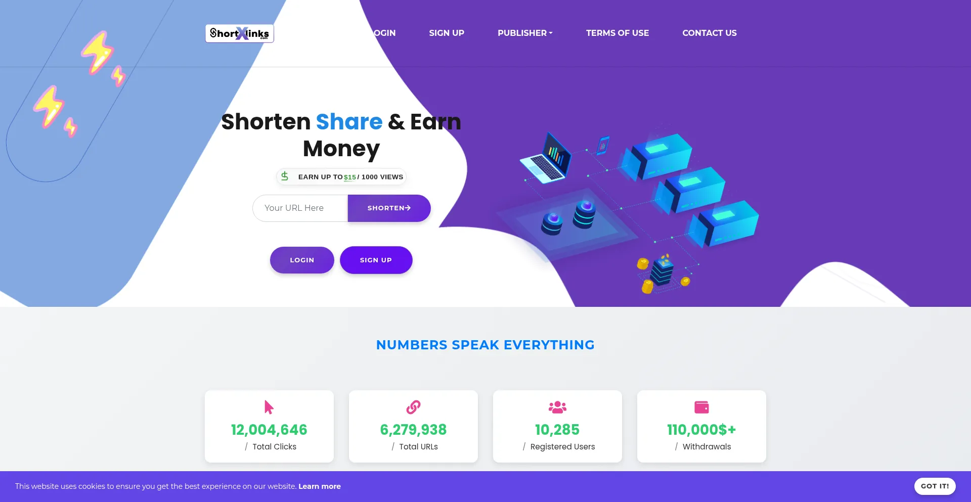Shortxlinks.in