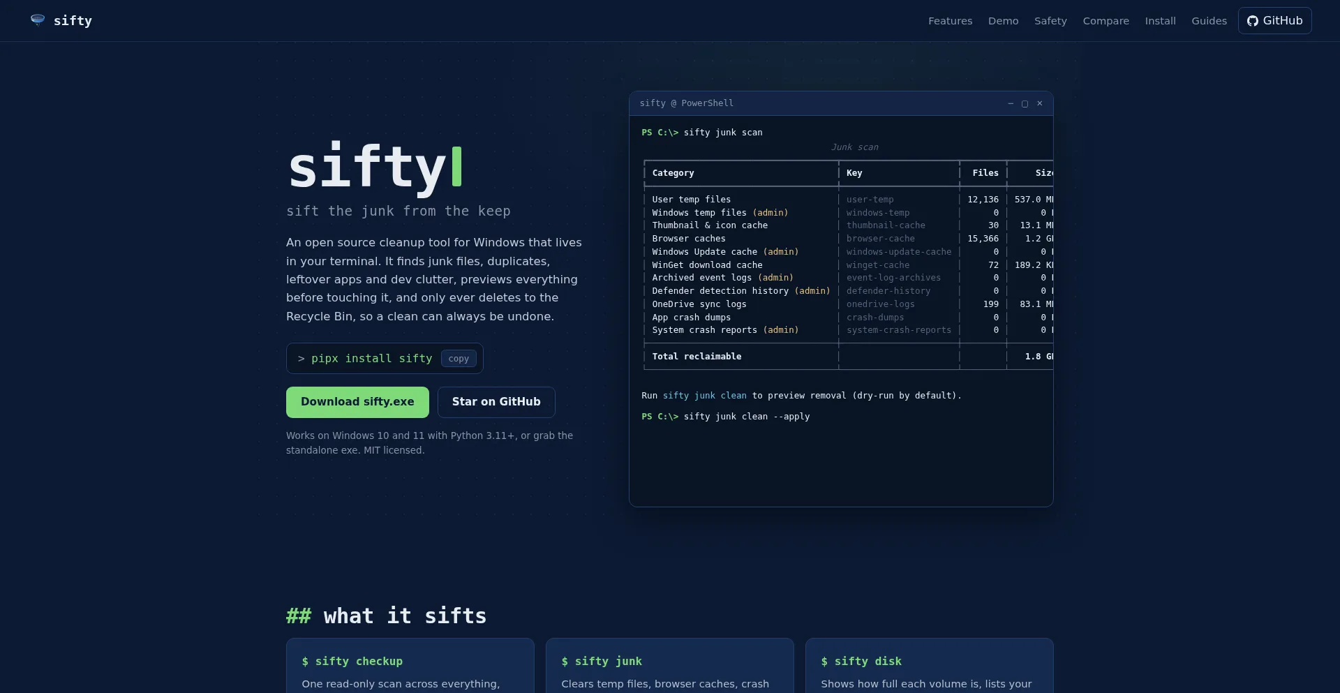 Sifty.tech
