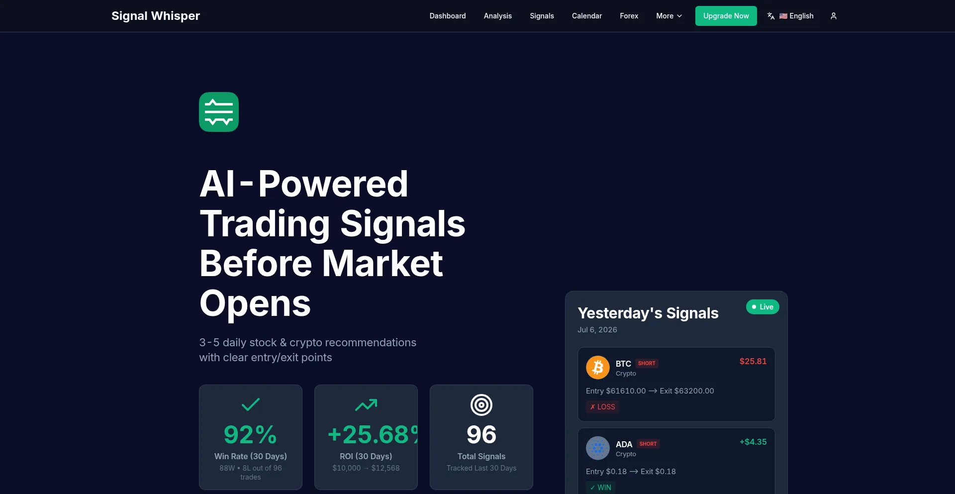 Signalwhisper.com
