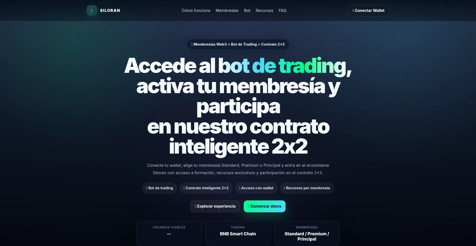 Siloran.online