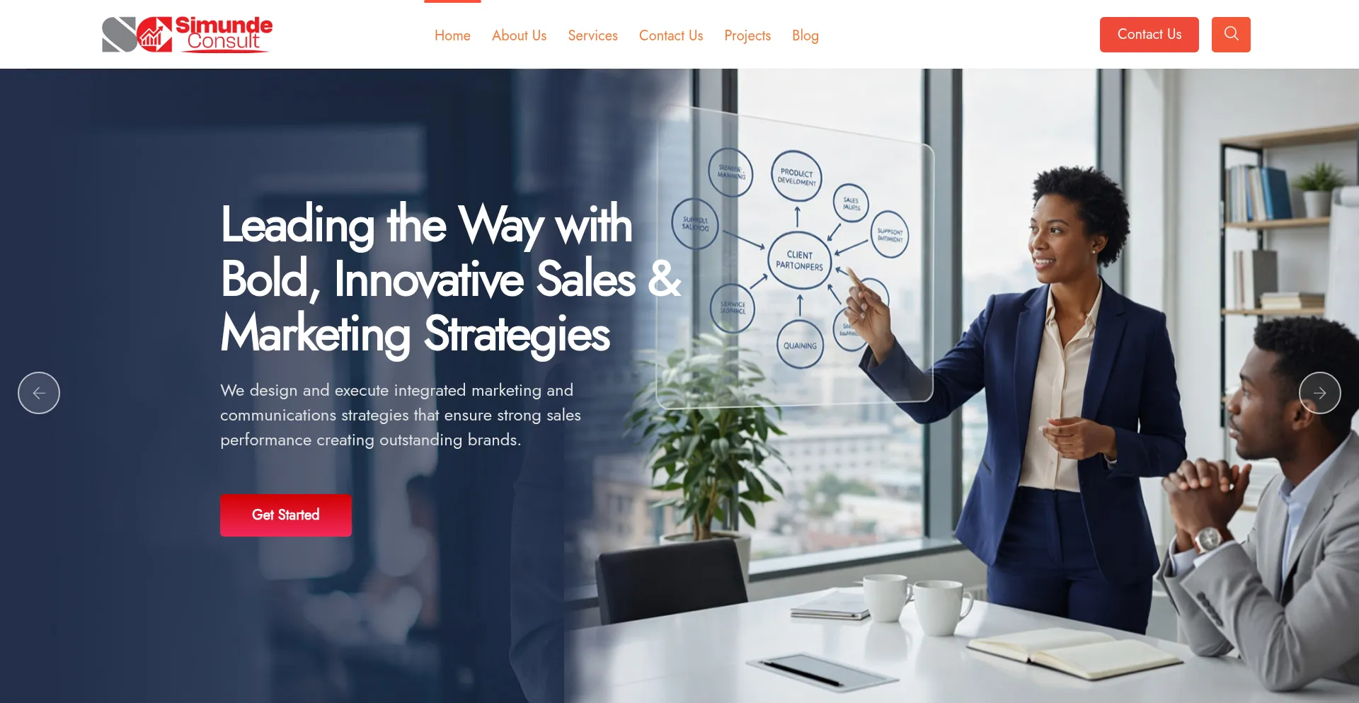 Simundeconsult.com
