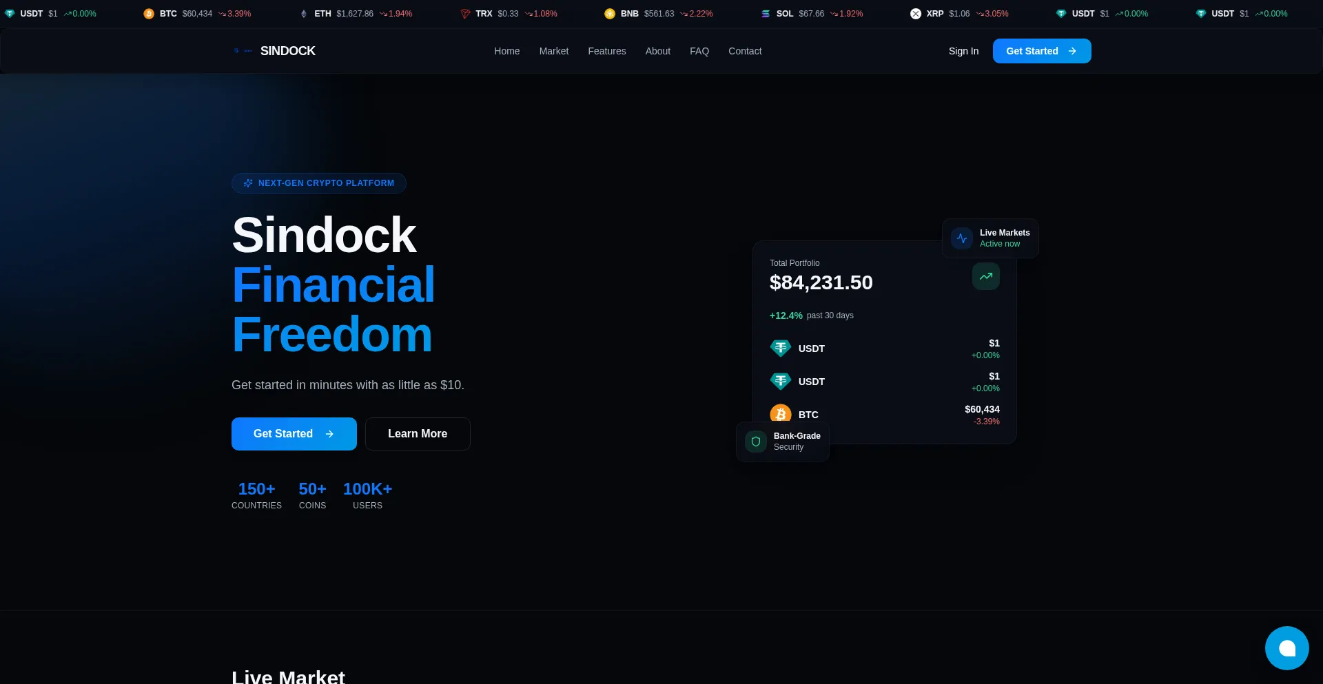 Sindock.com