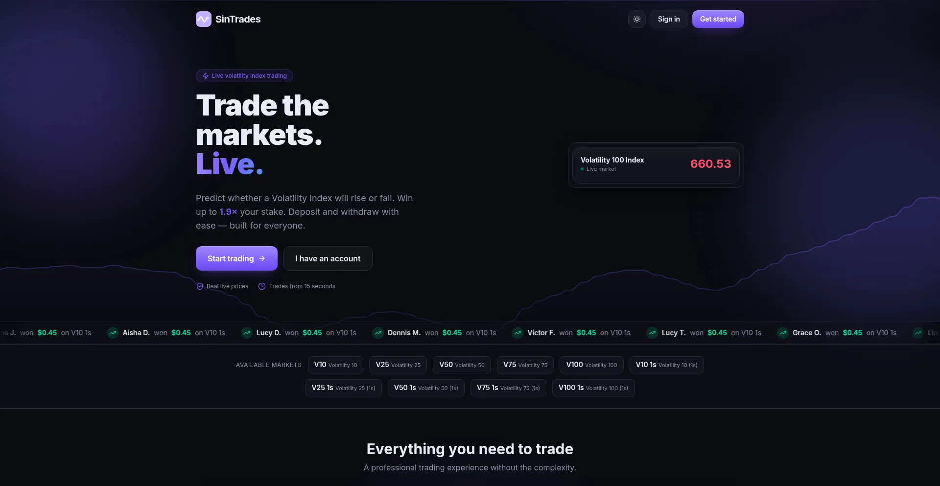 Sintrades.com