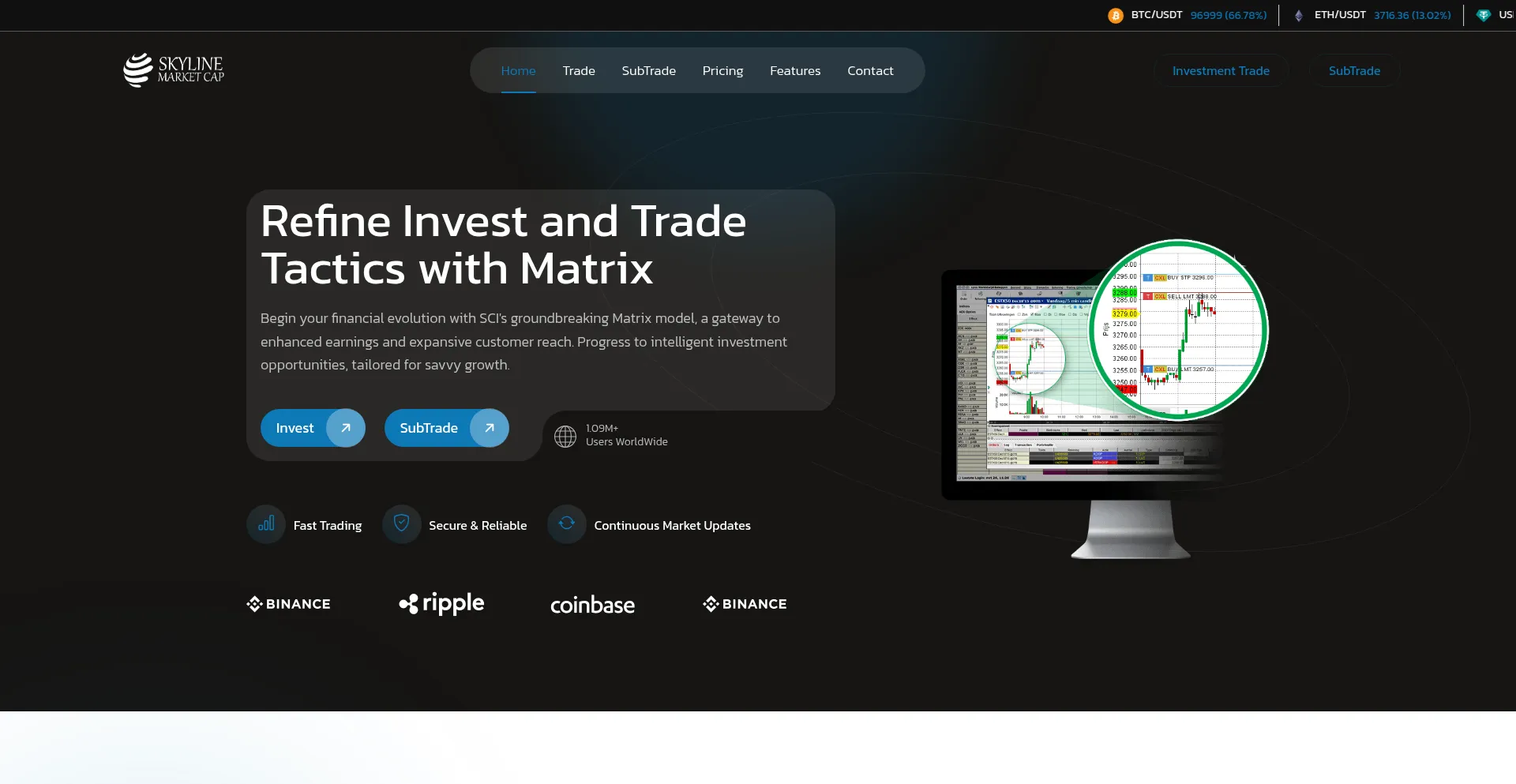 Website screenshot of Skylinemarketcaps.com