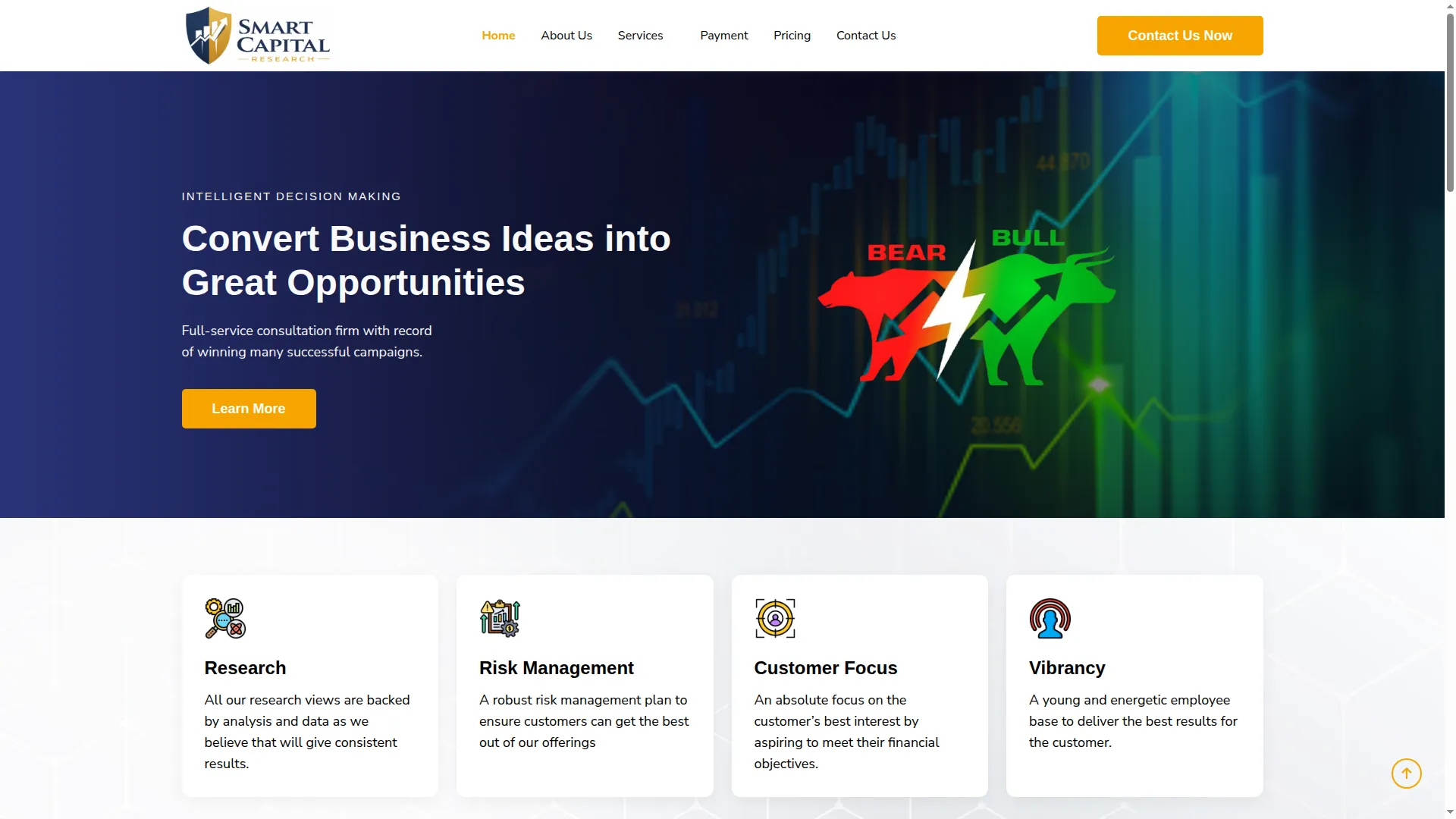 Smartcapitalresearch.in