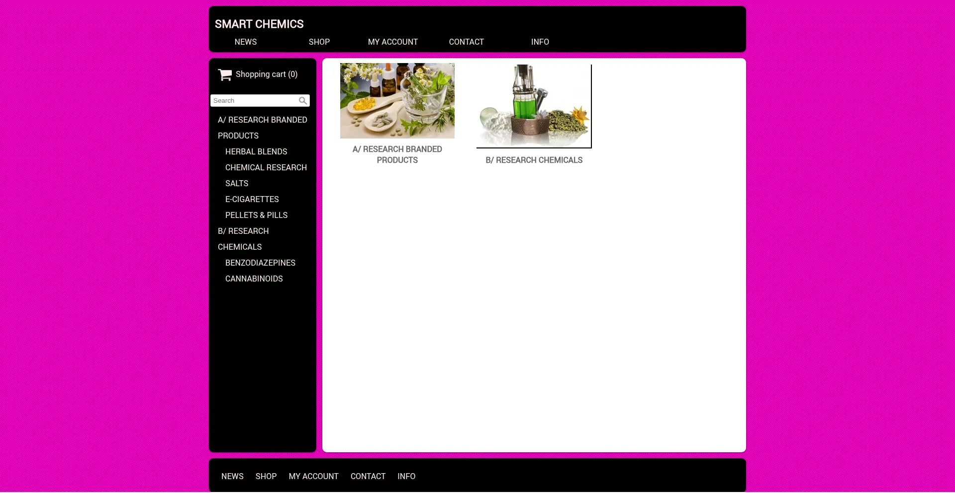 Smartchemics.com