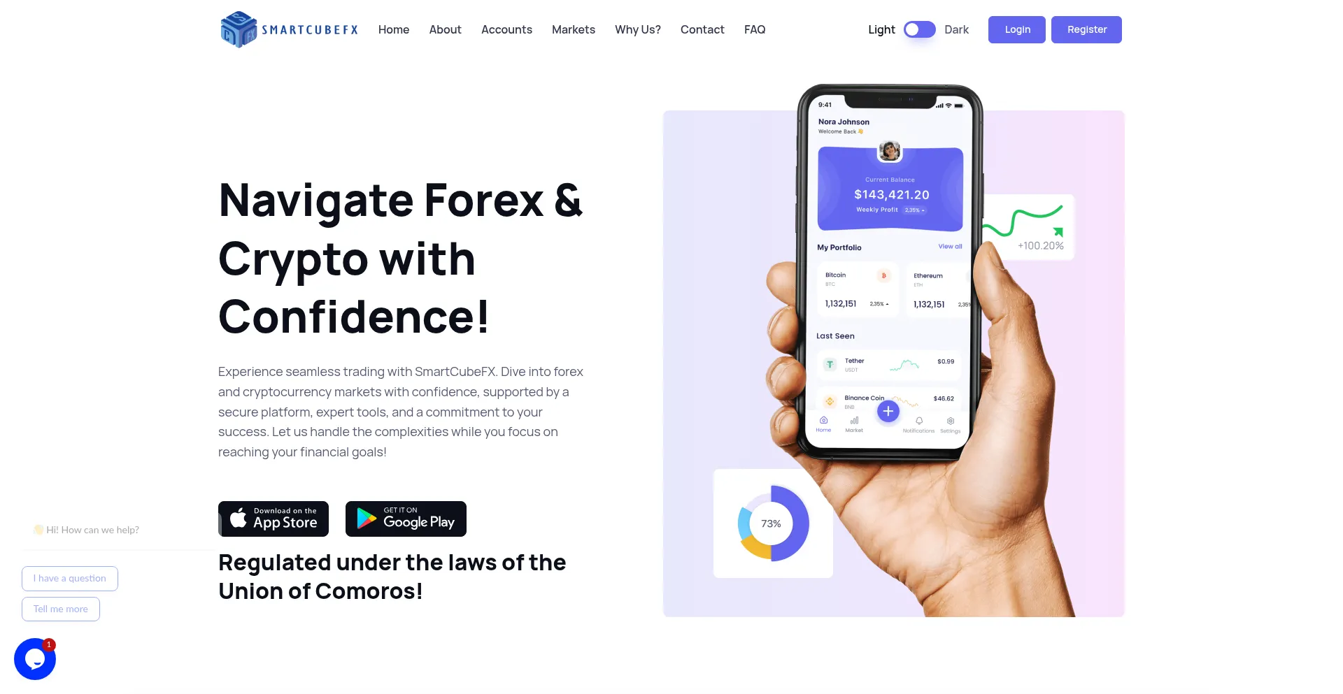 Website screenshot of Smartcubeforex.com