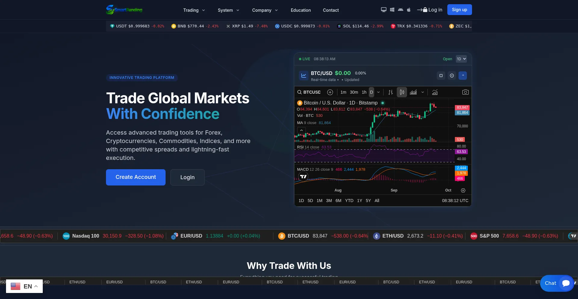 Smartfunding.live