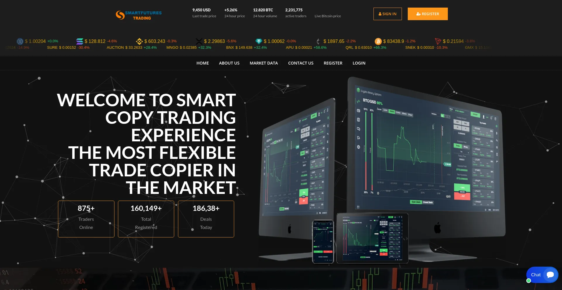 Smartfuturestradingsignalandinvestmentconnect.com