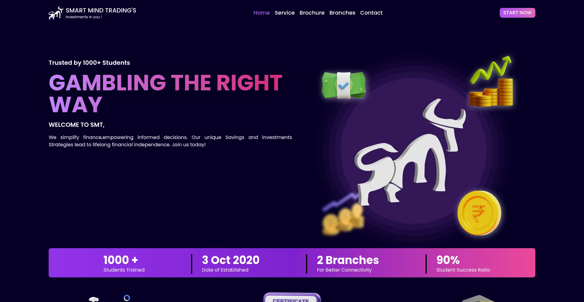 Smartmindtrading.com