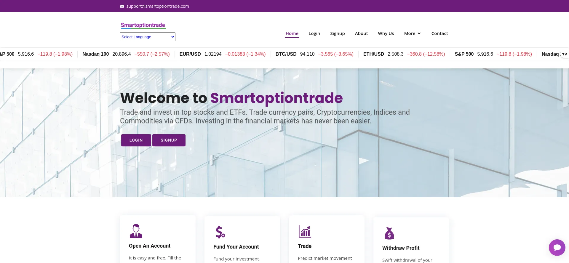 Smartoptiontrade.com