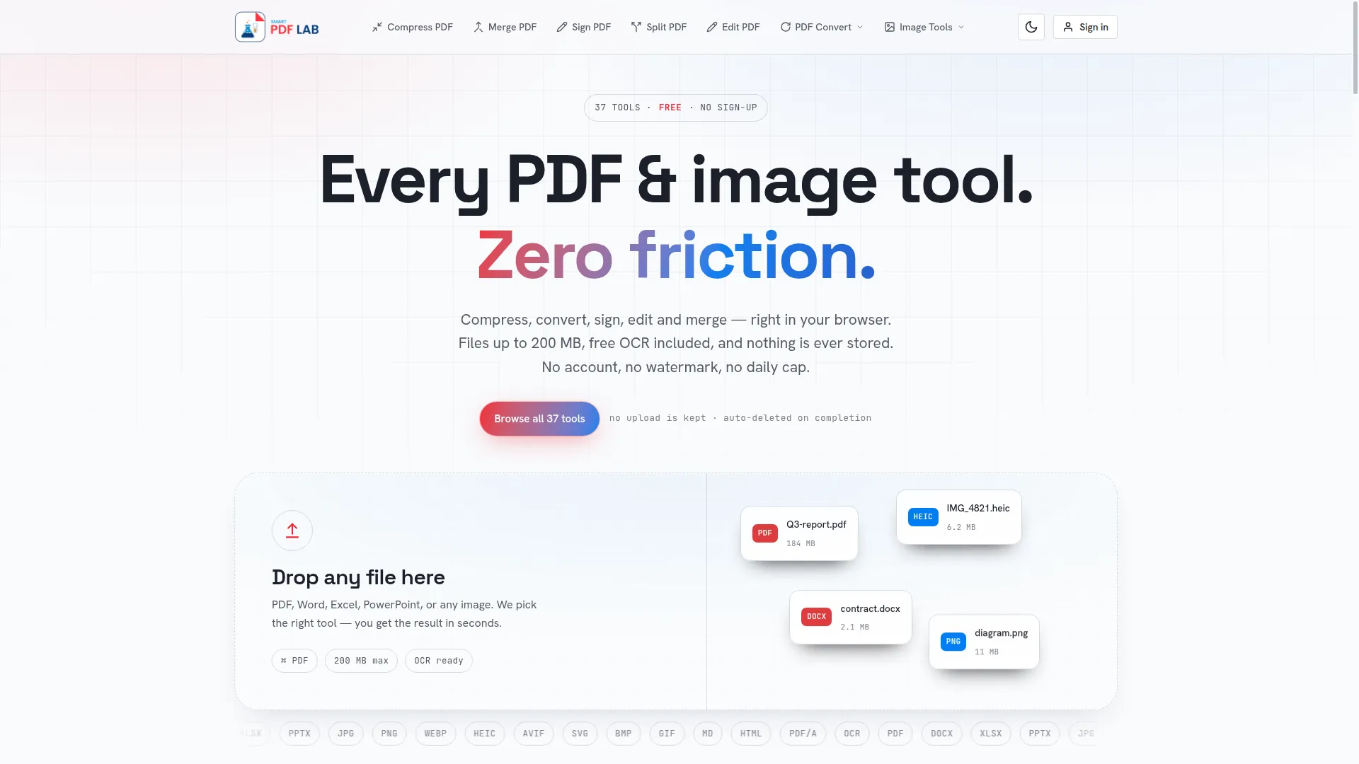 Smartpdflab.com