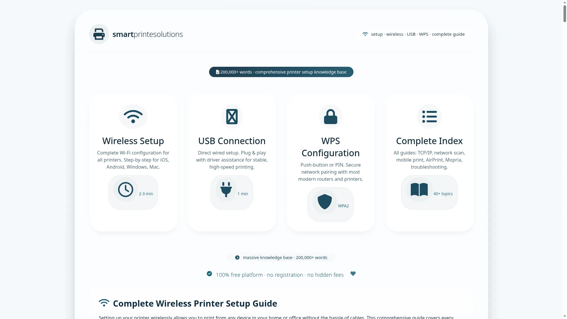 Smartprintesolutions.com