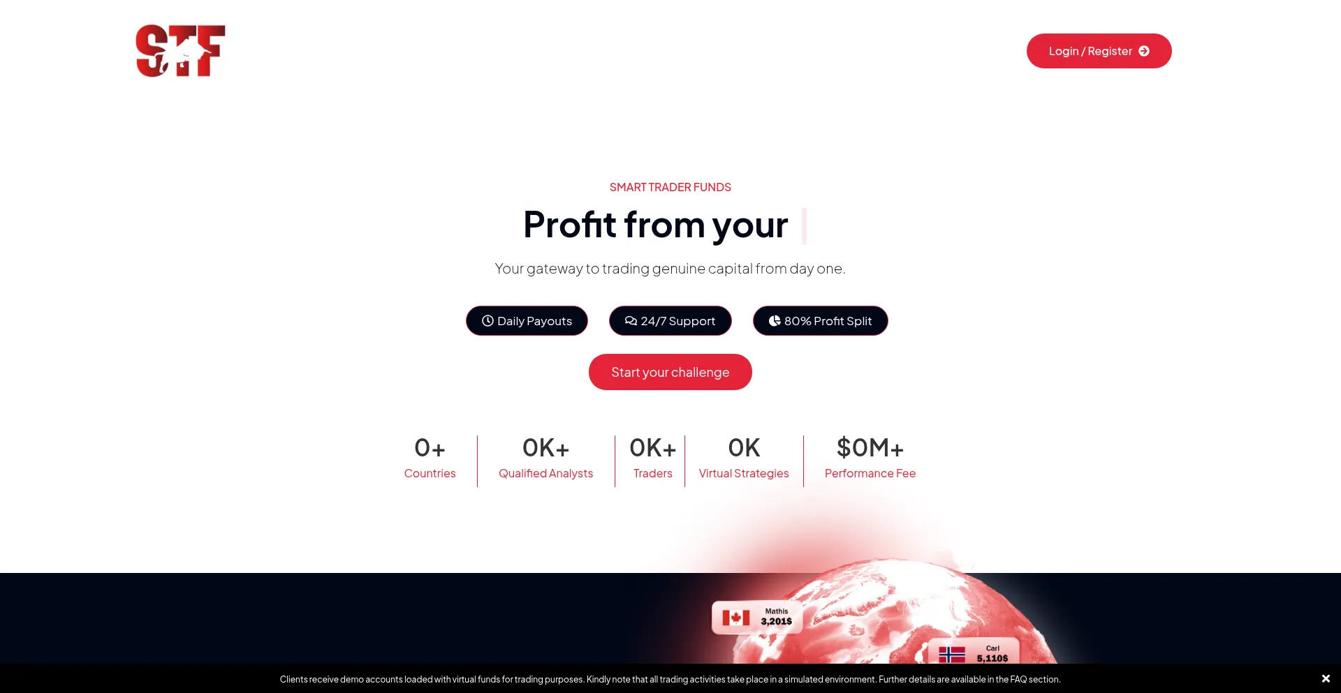 Website screenshot of Smartraderfunds.com