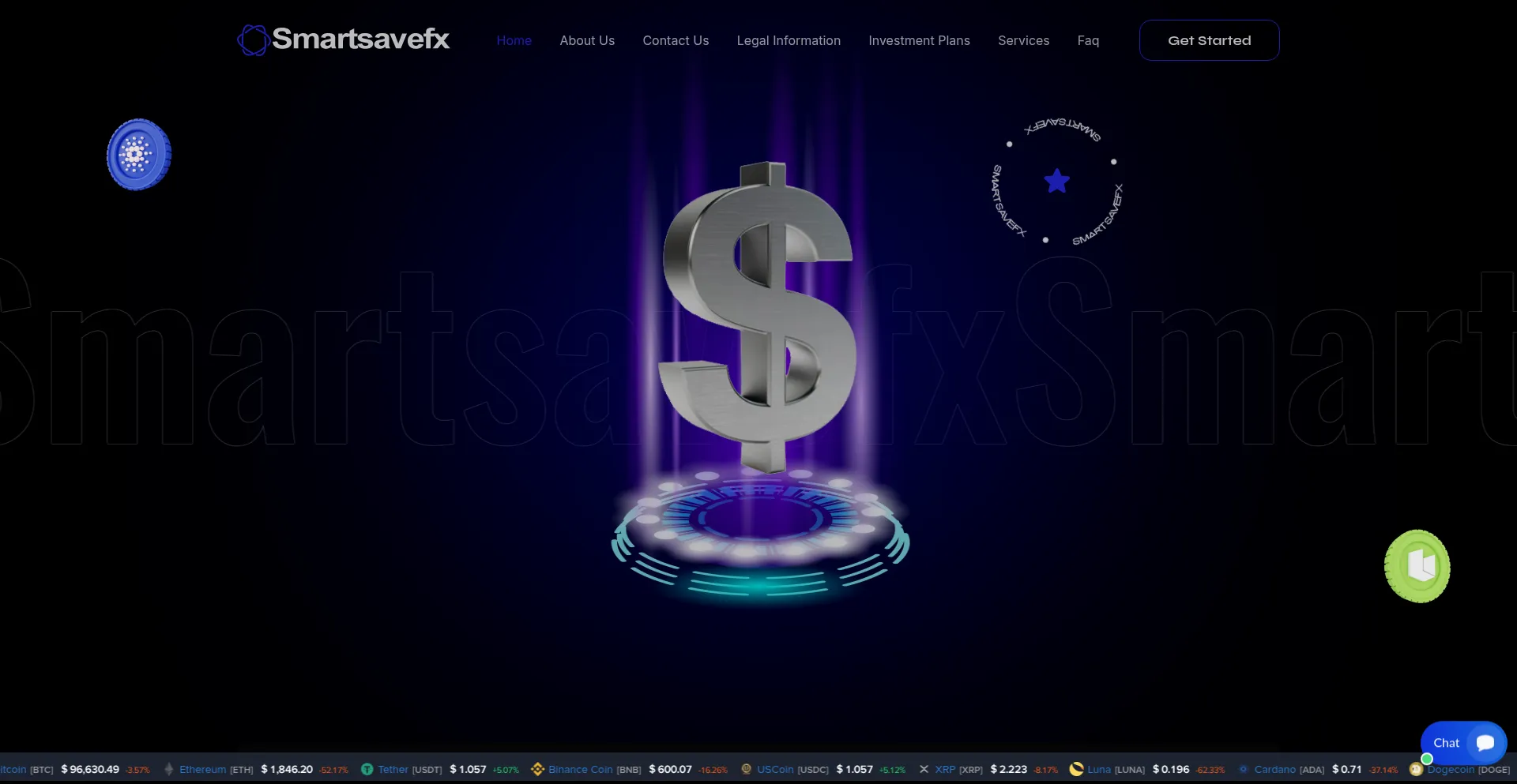 Smartsavefx.net