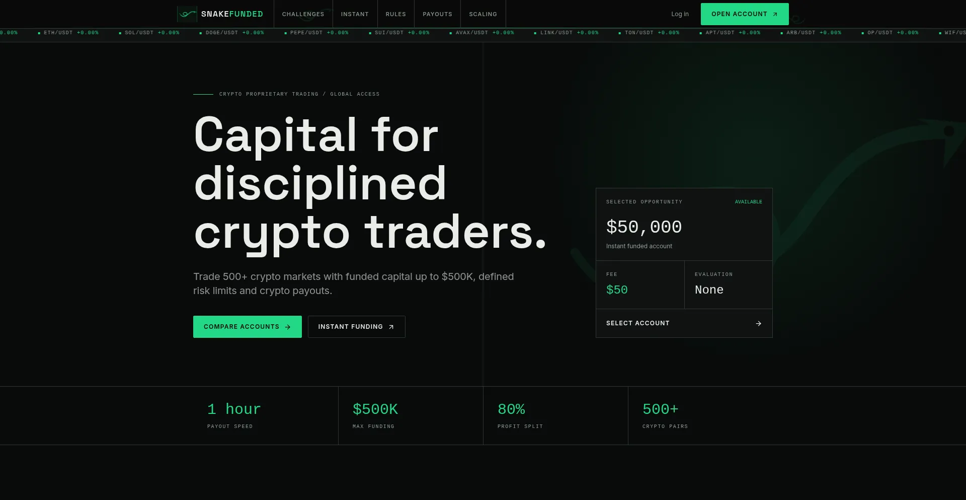 Snakefunded.com