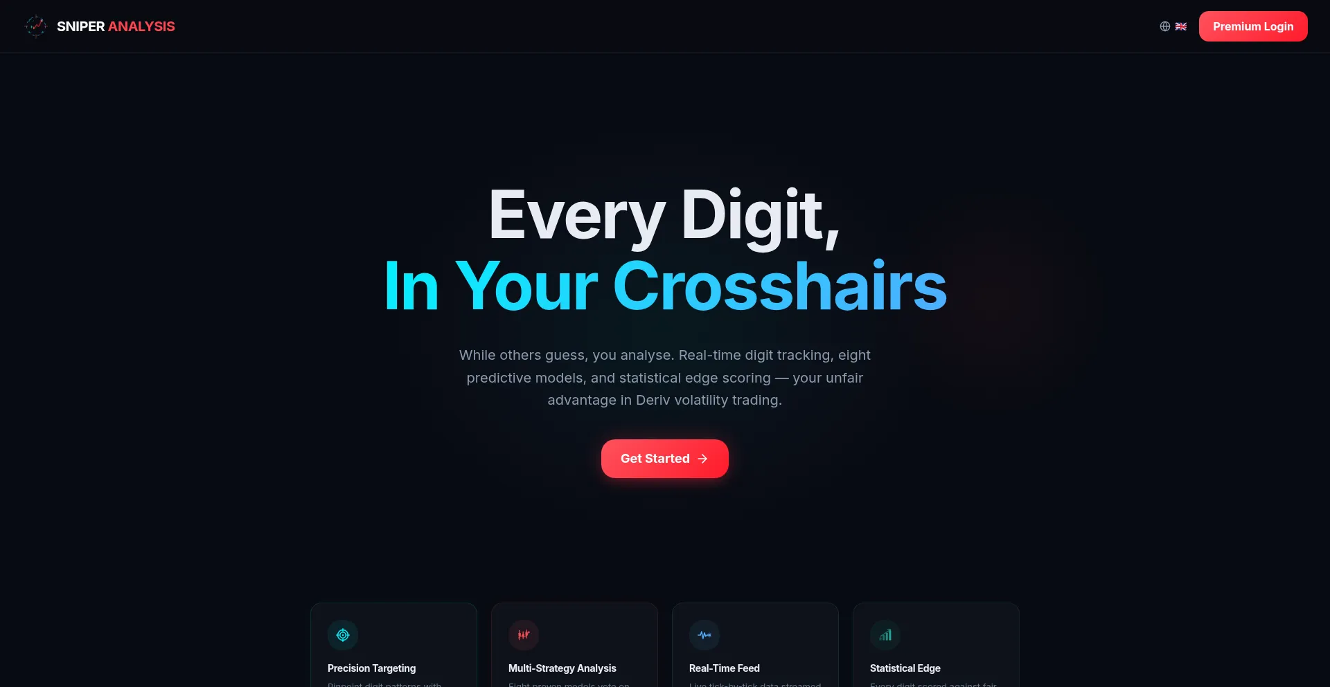Sniperanalysistool.site