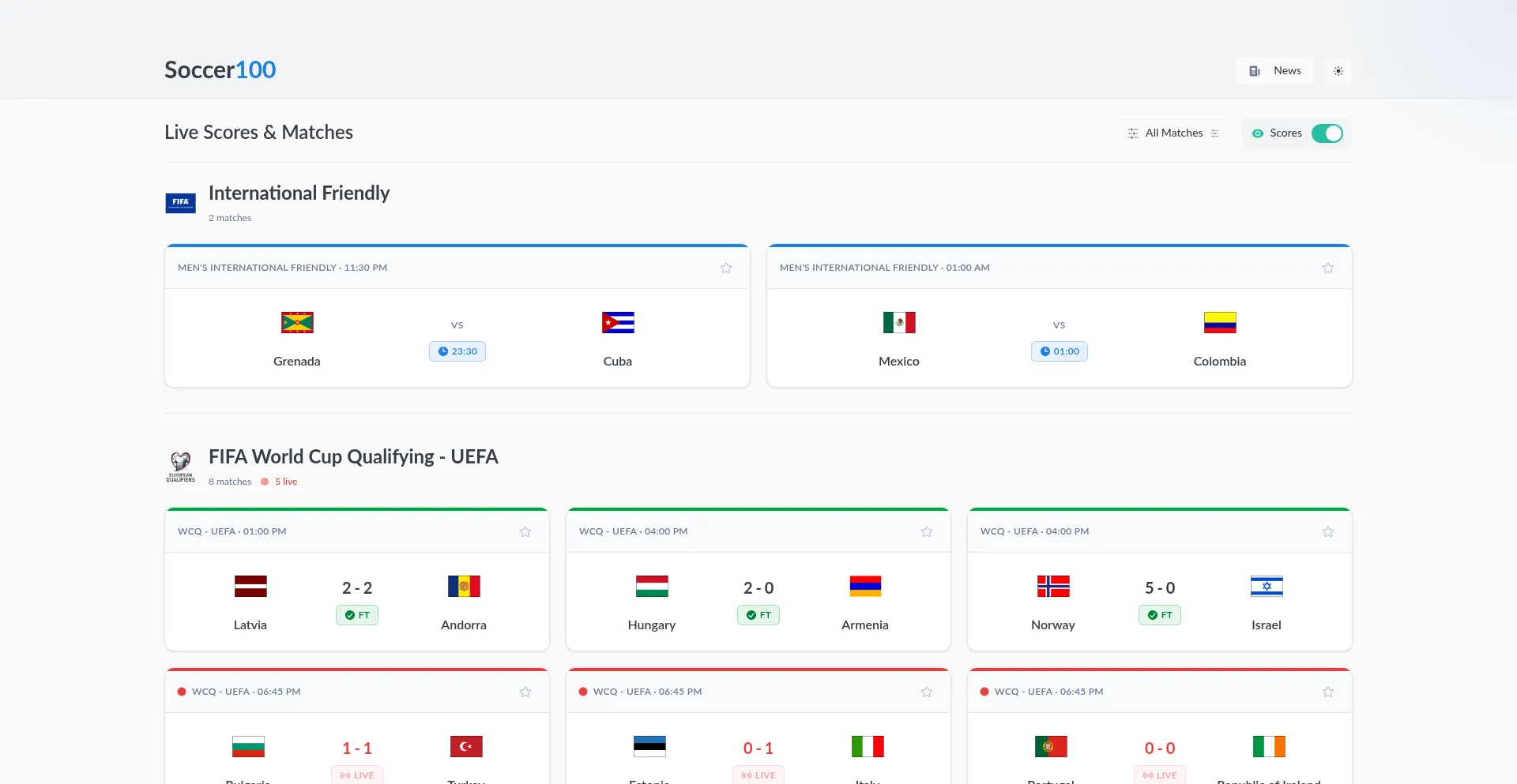 Soccer-100.net