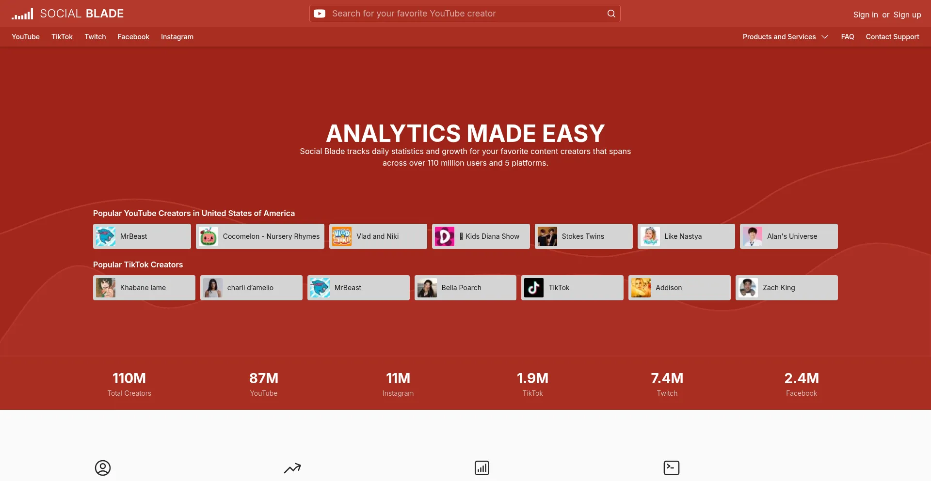 Socialblade.com