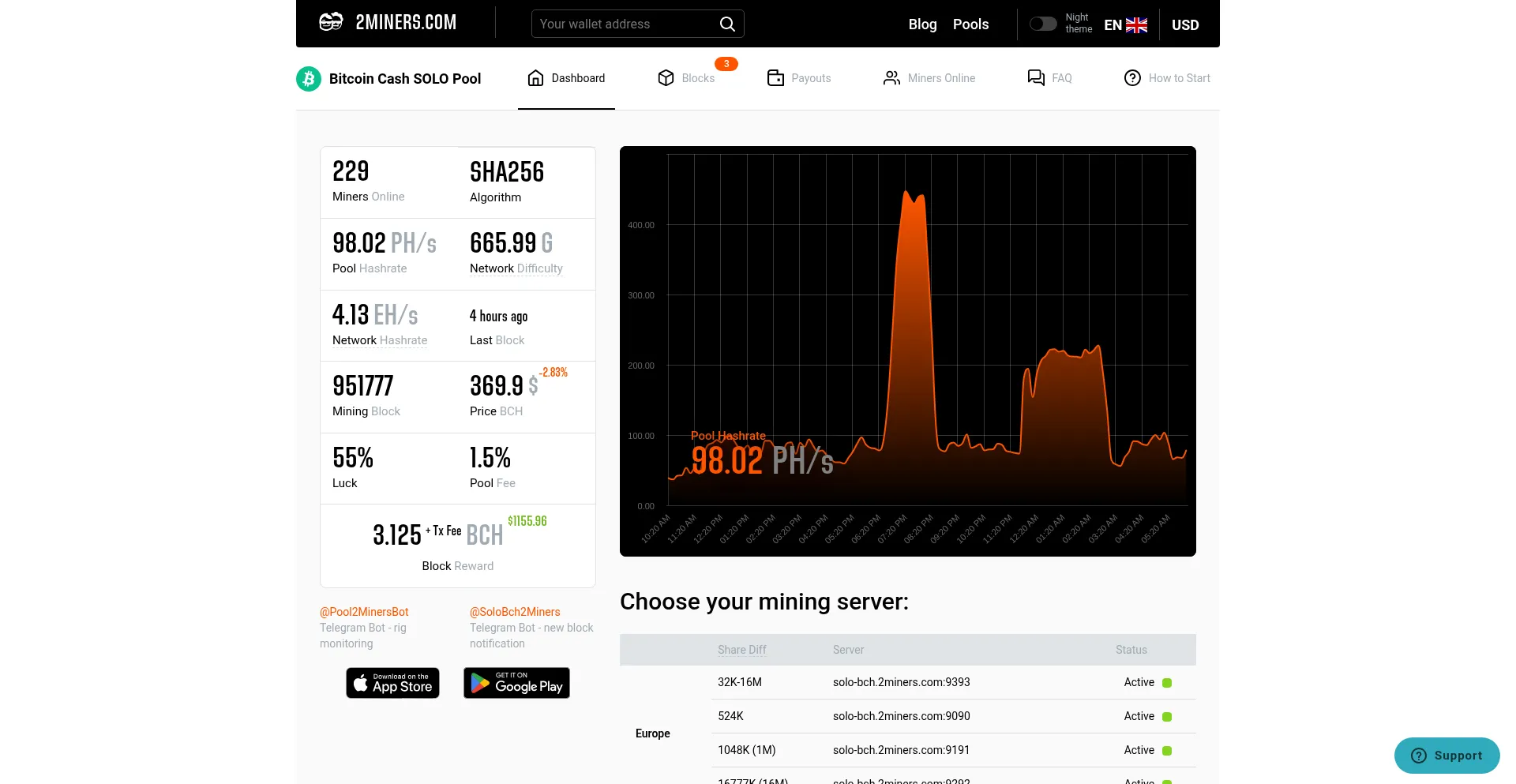 Solo-bch.2miners.com