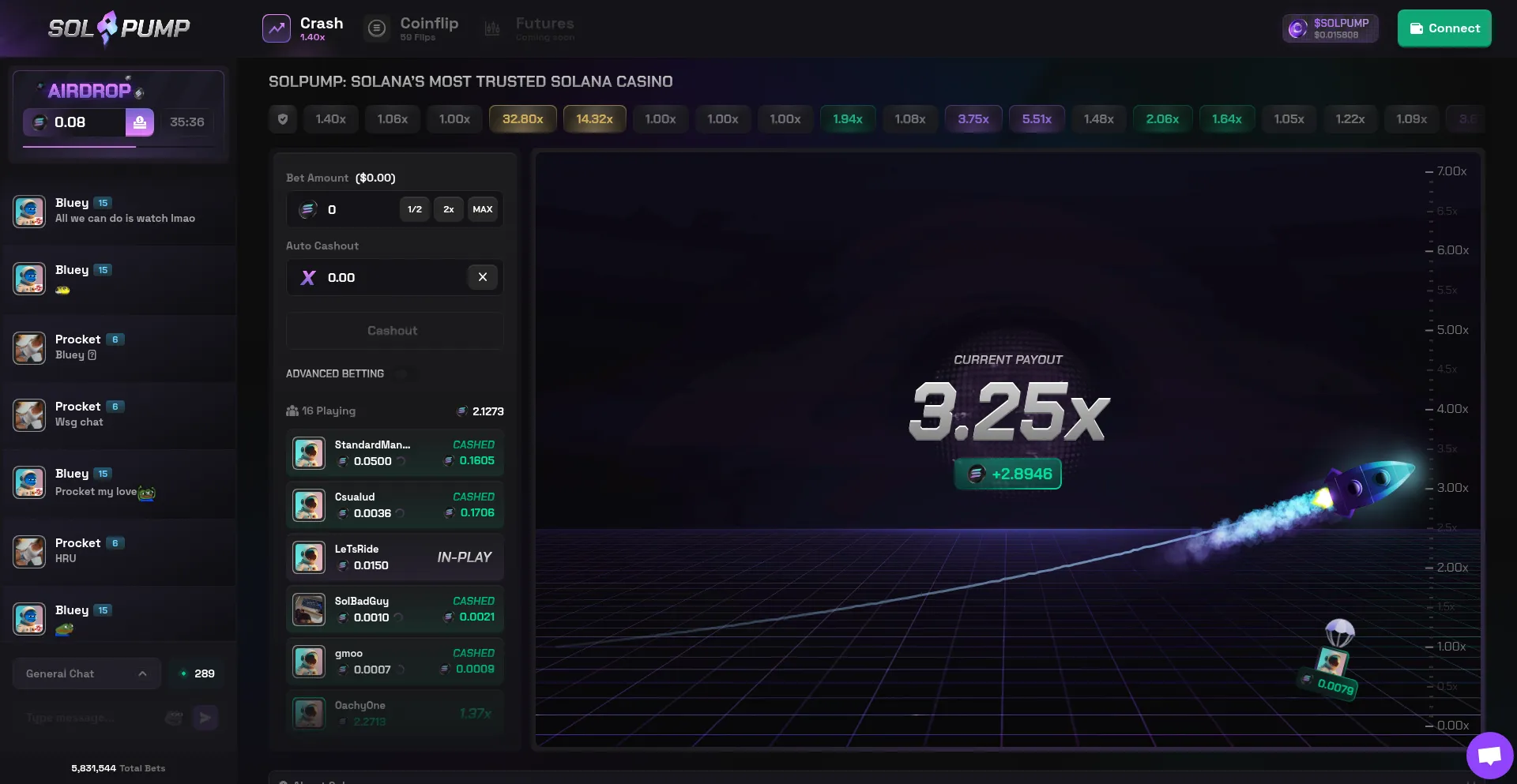 Solpump.io