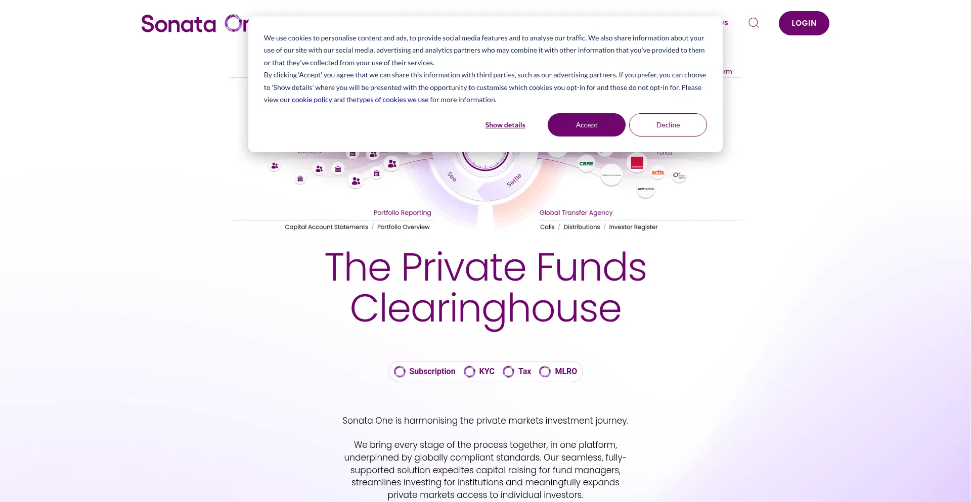 Website screenshot of Sonataone.com