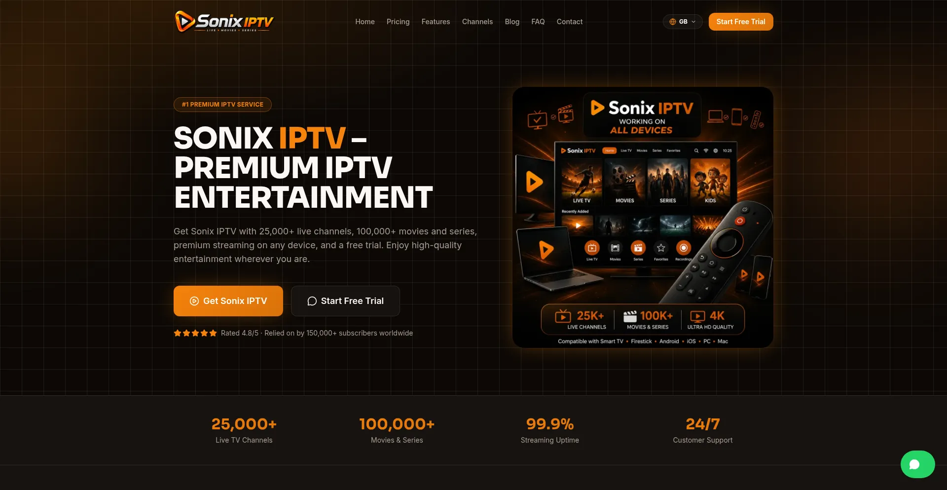 Sonixiptvmax.com