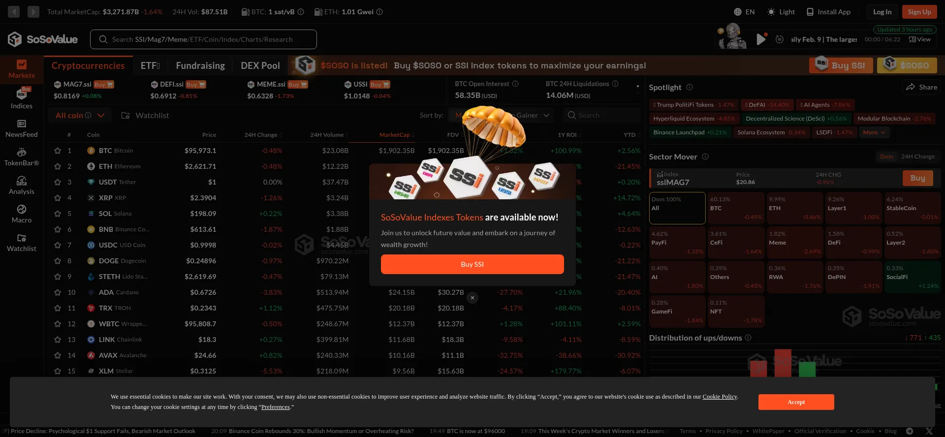 Website screenshot of Sosovalue.com