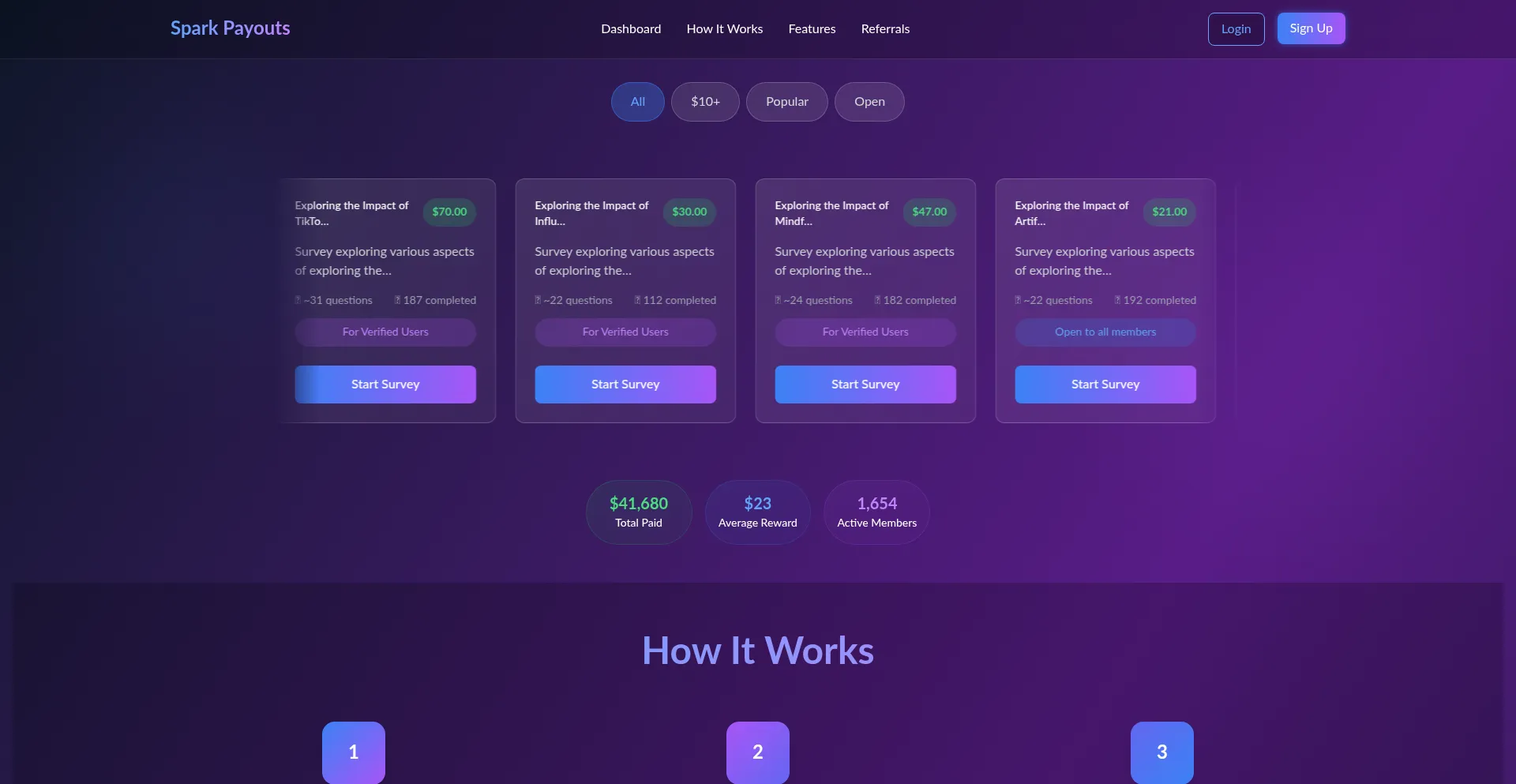 Website screenshot of Sparkpayouts.online