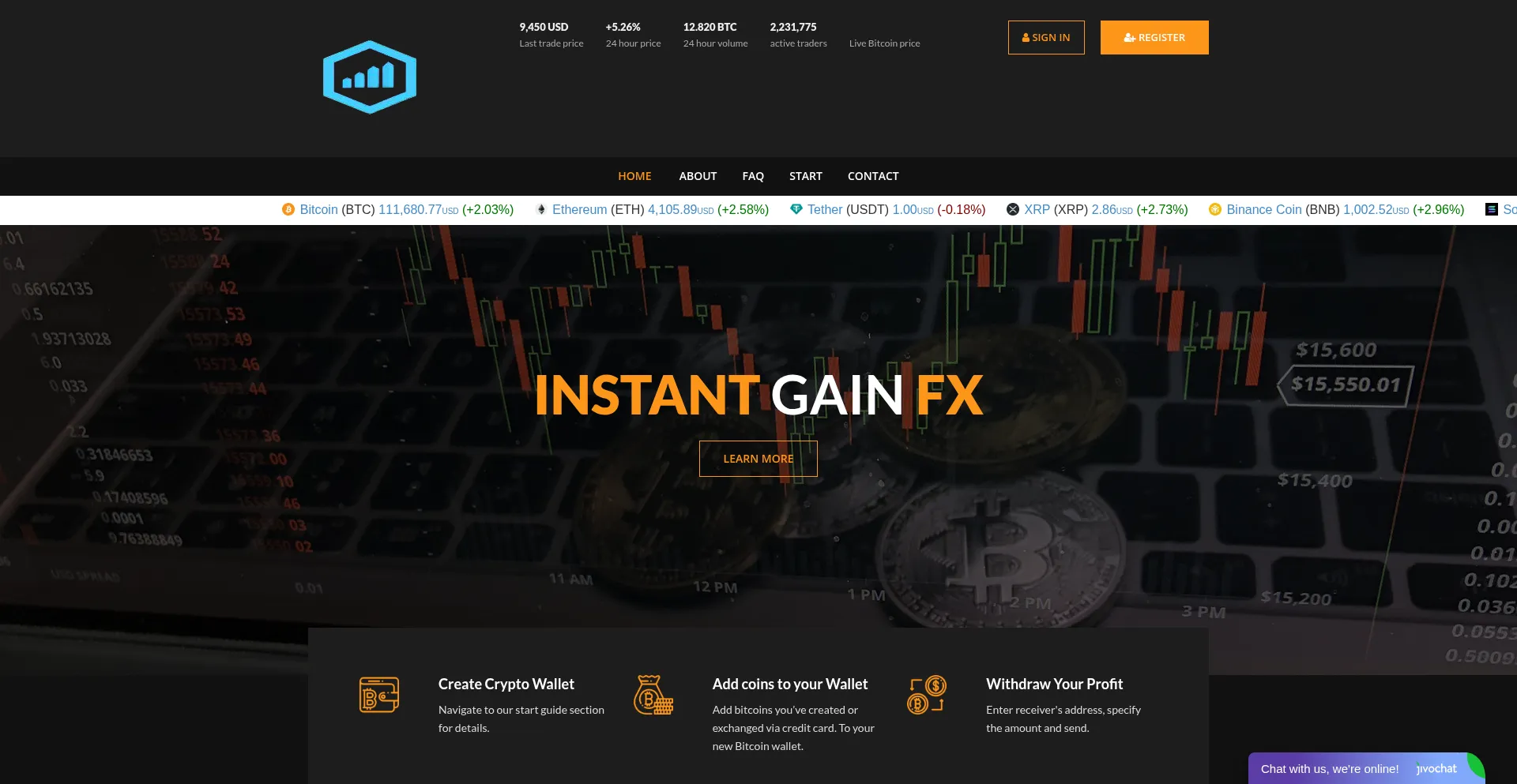 Speed.instantgainfx.com