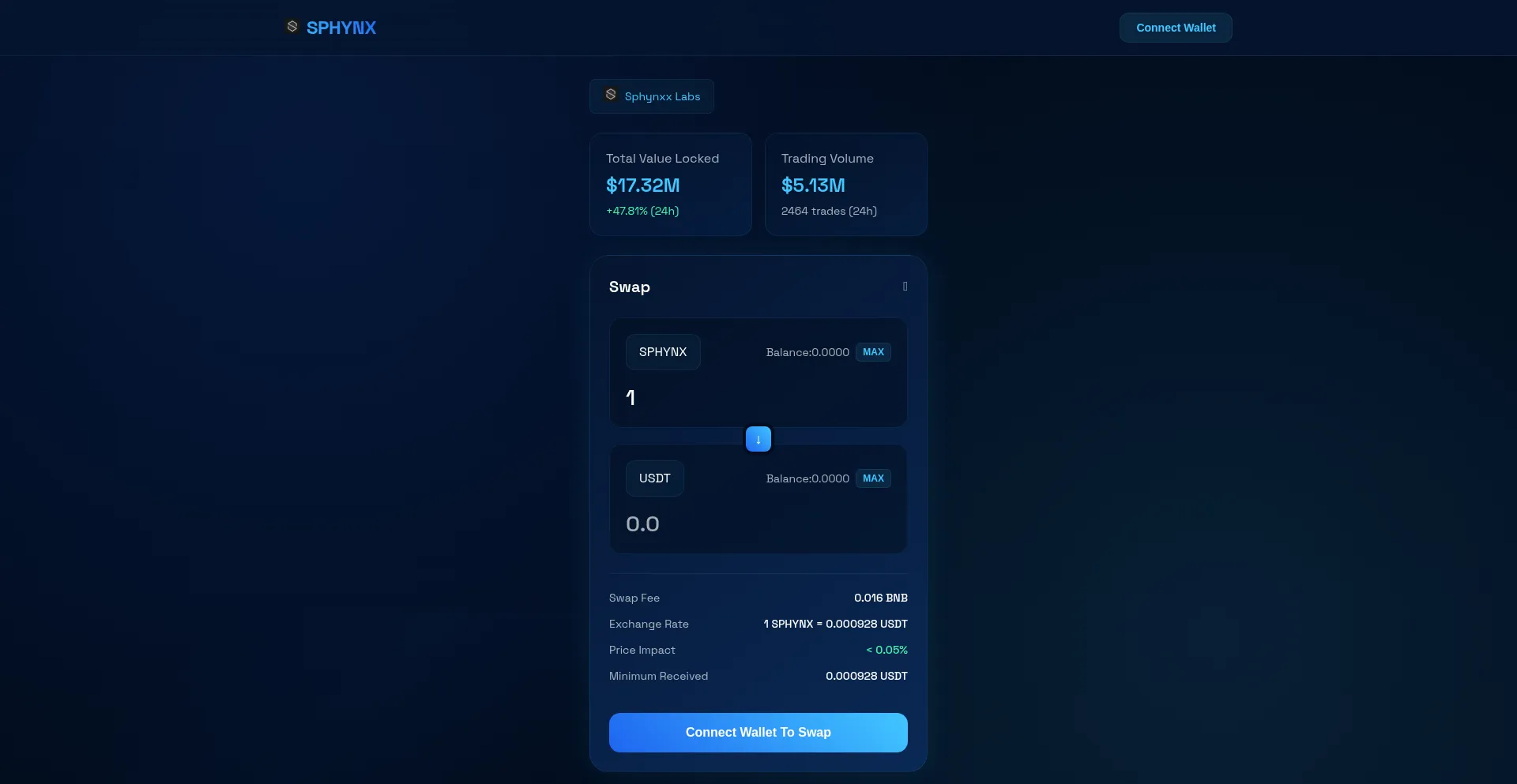 Website screenshot of Sphxswap.site