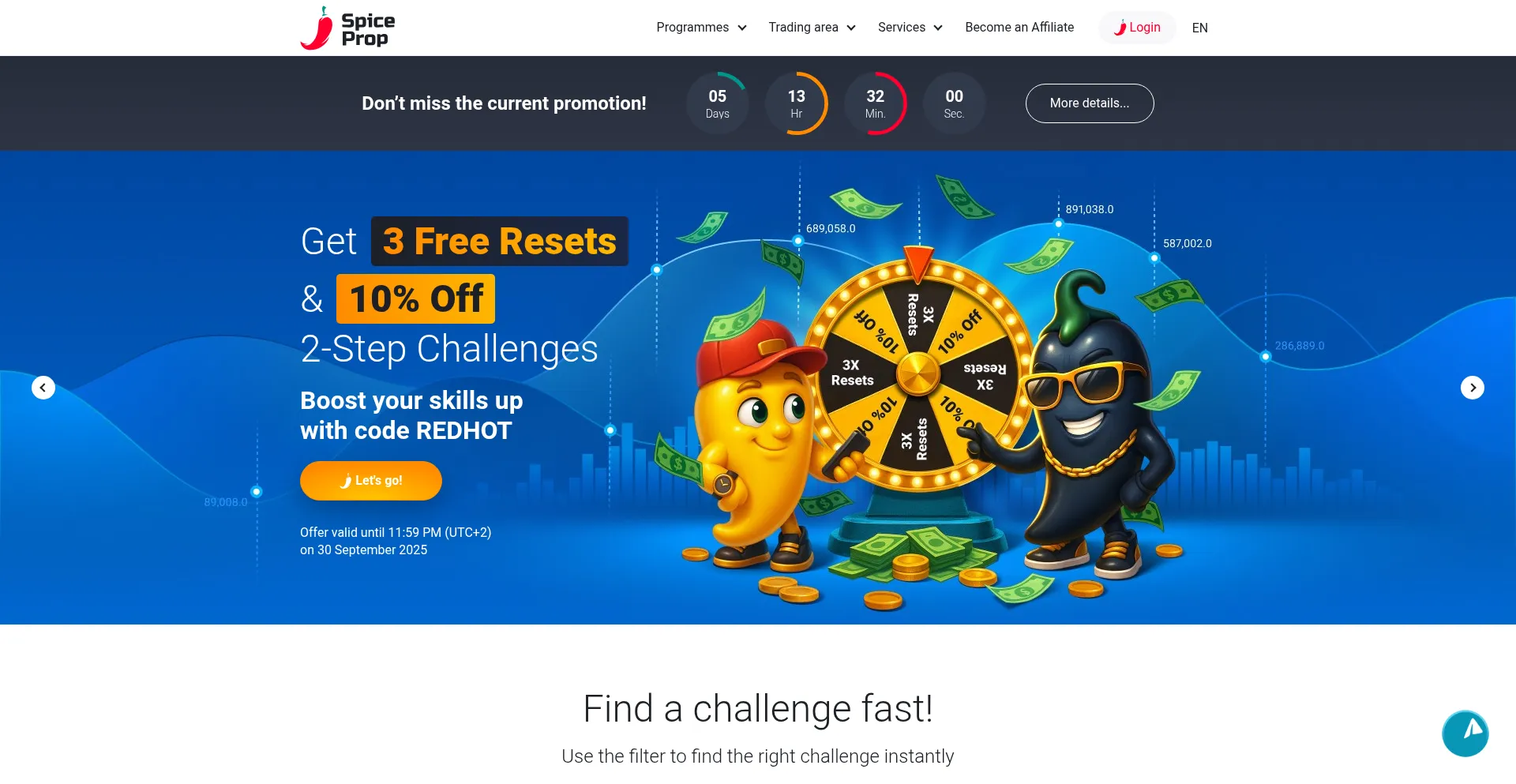 Spiceprop.com
