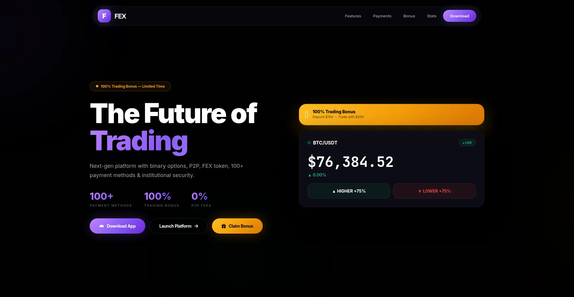 Spotfex.com