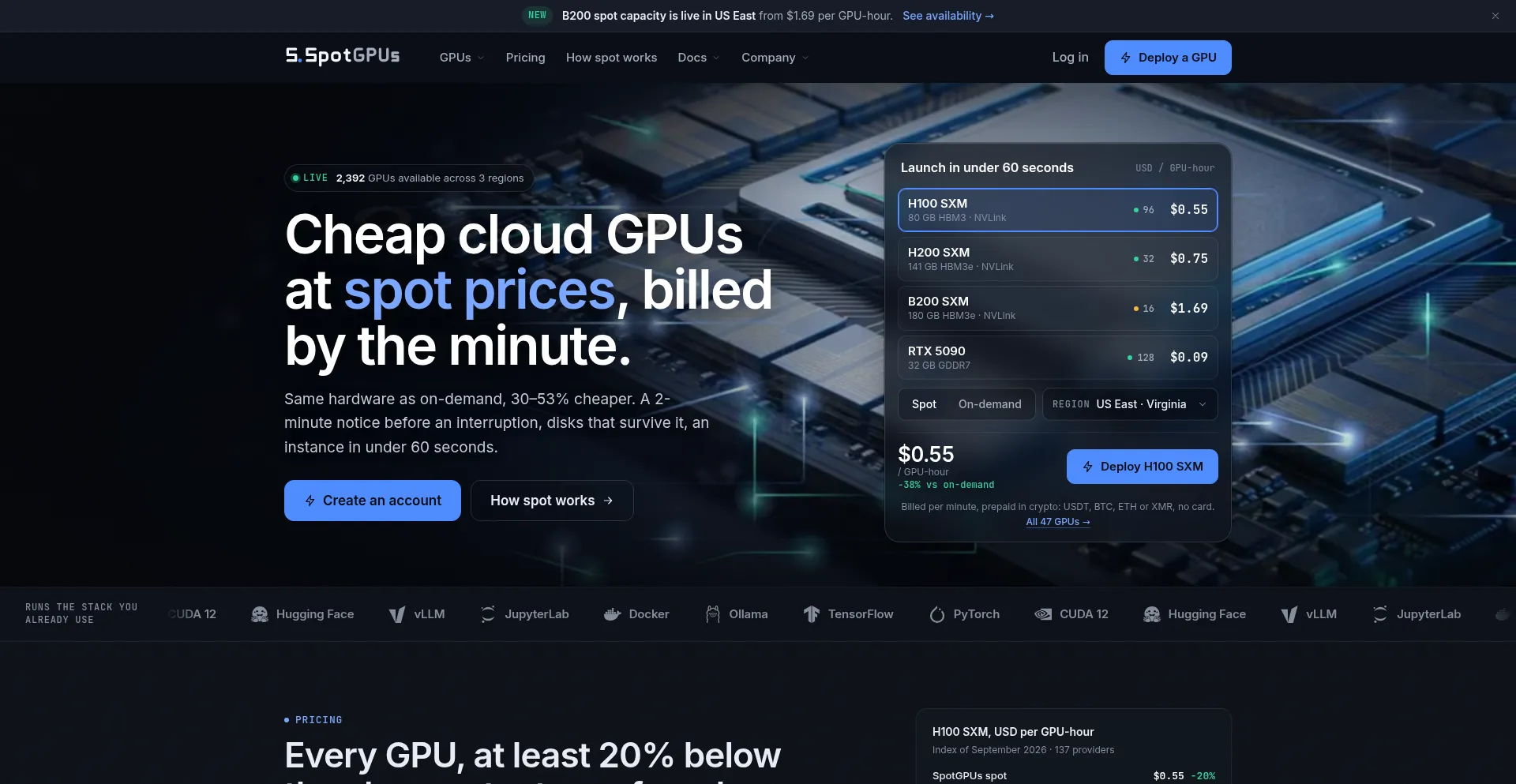 Spotgpus.com