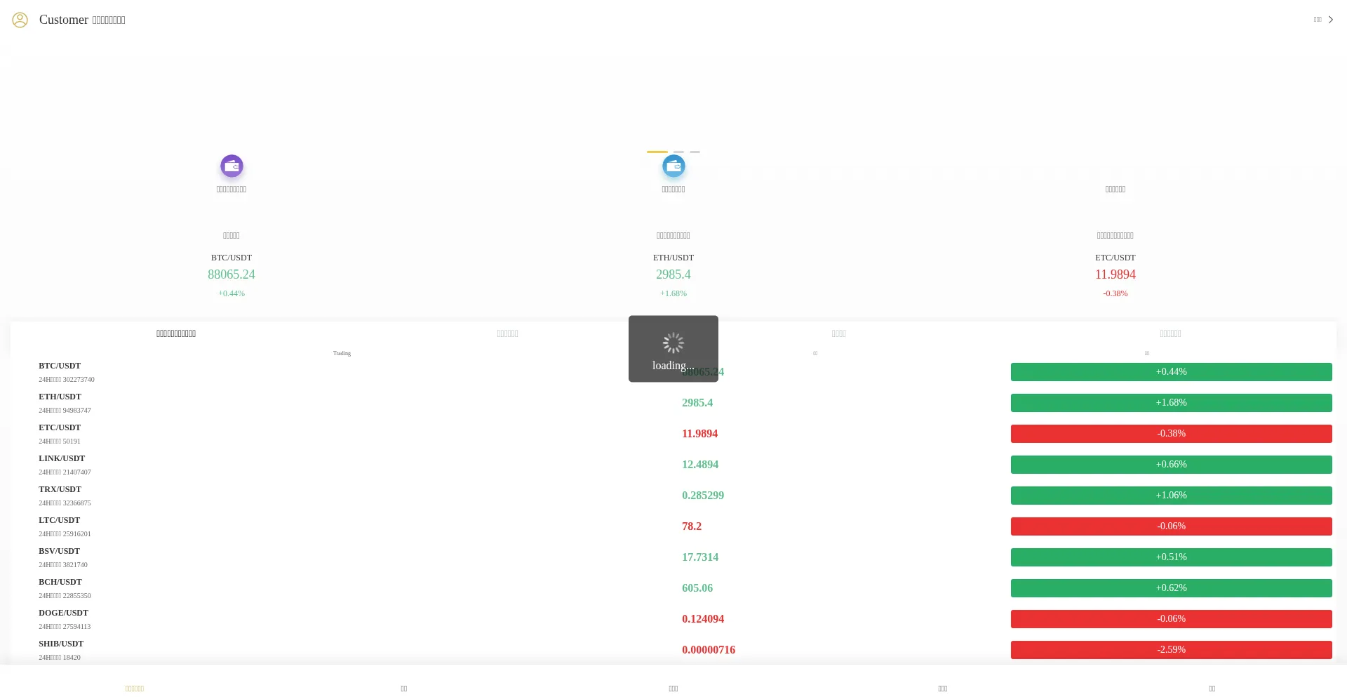 Ssgzbit.com