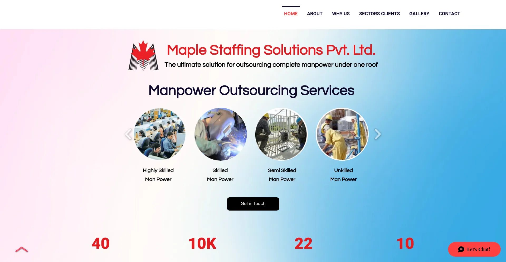 Staffingindia.net