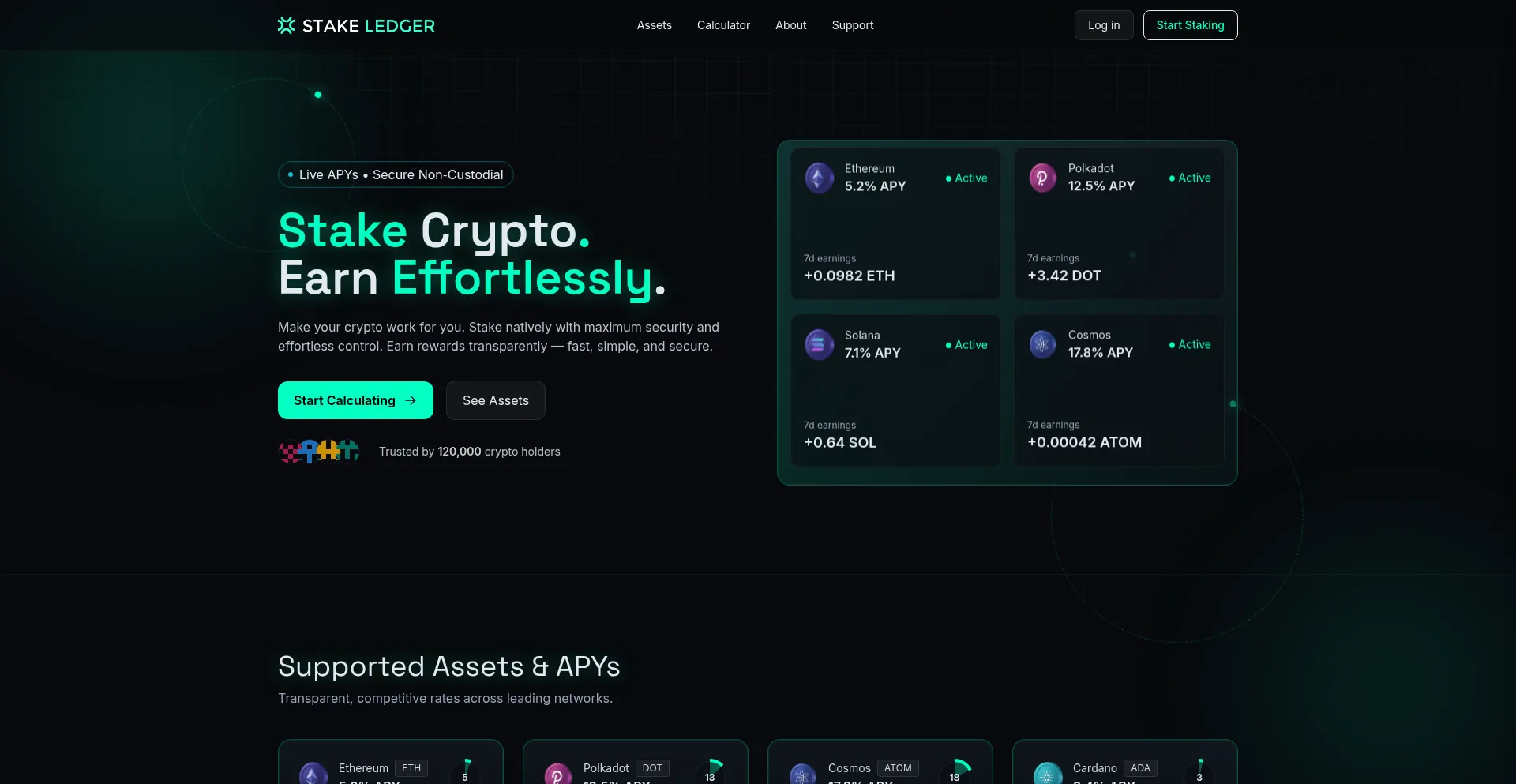 Stakeledger.io