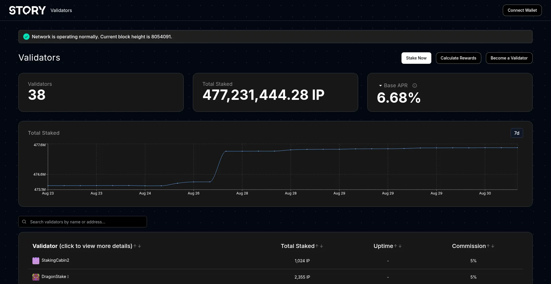 Website screenshot of Staking.story.foundation