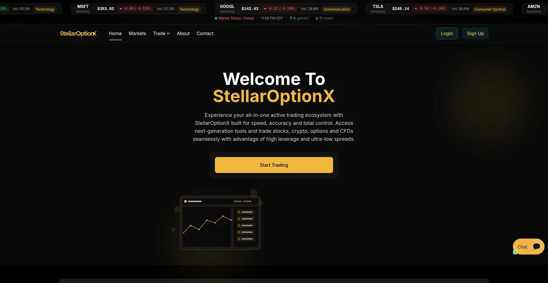 Stellaroptionx.com